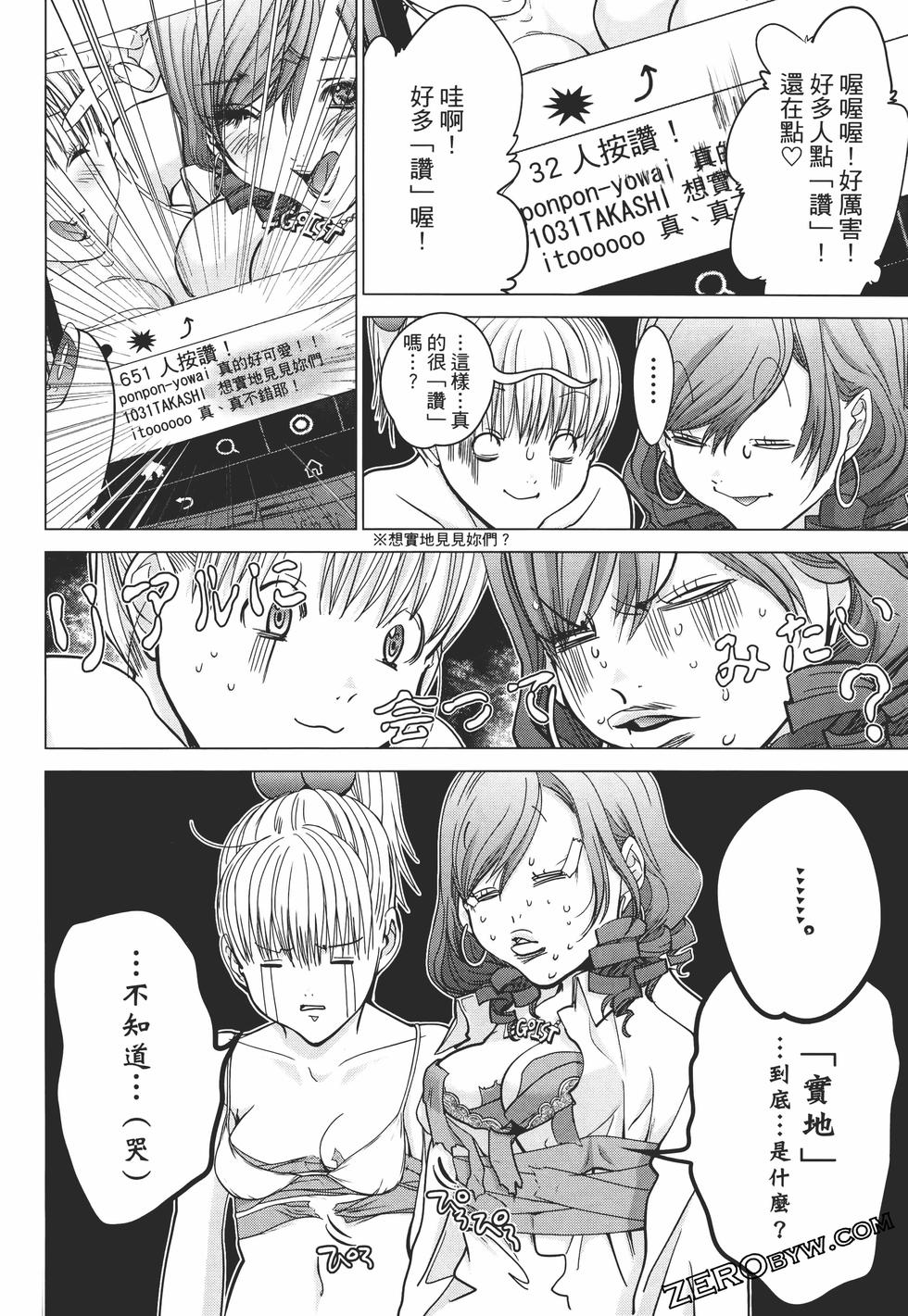 第142页