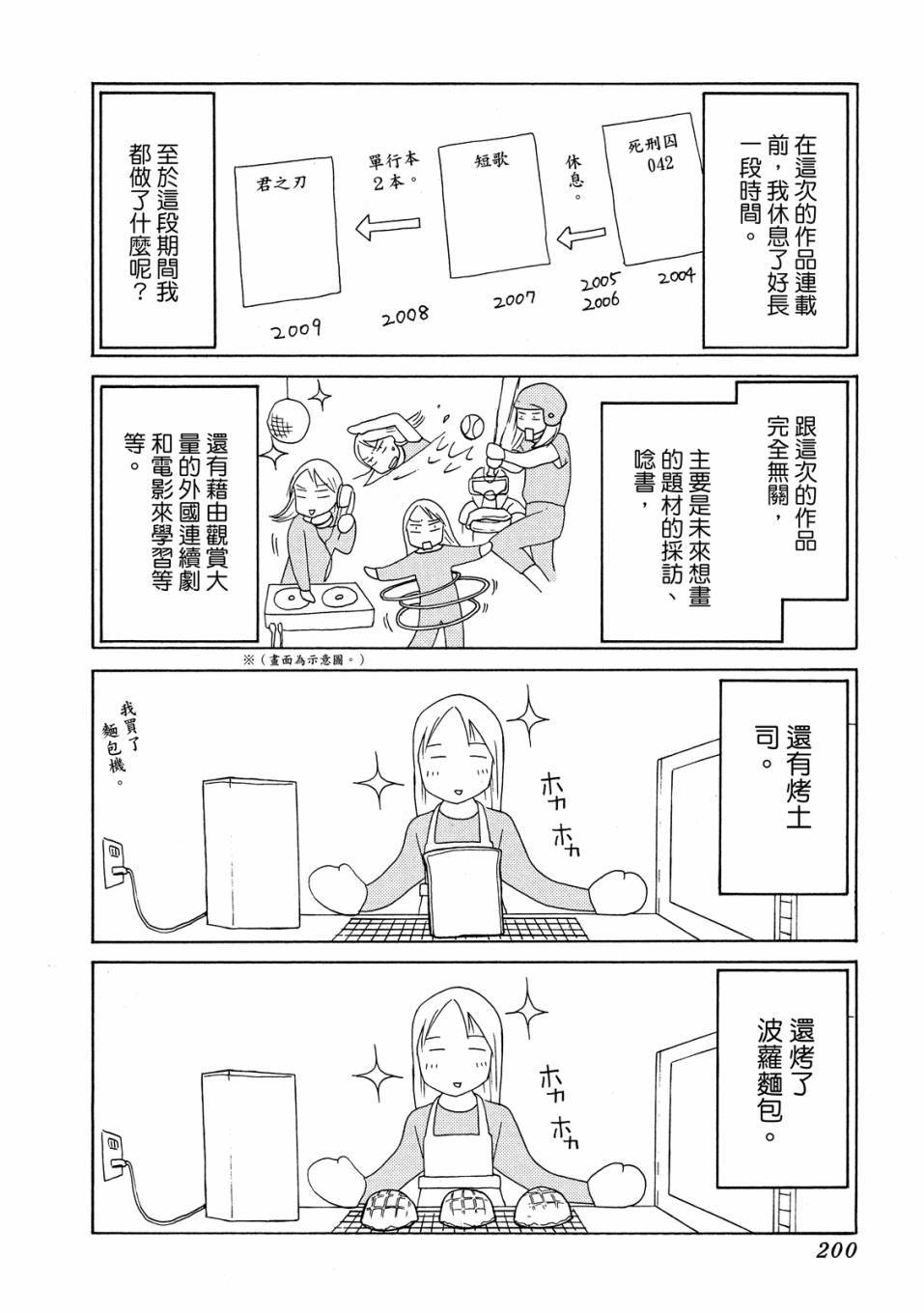 第198页