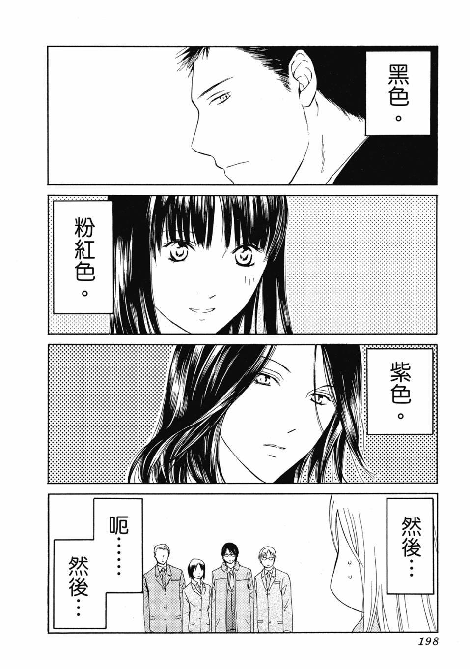 第197页