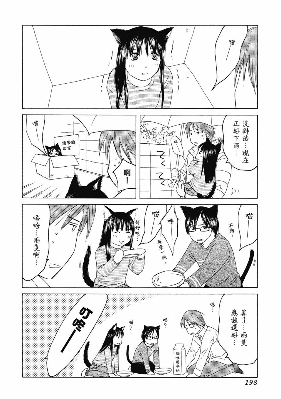 第196页