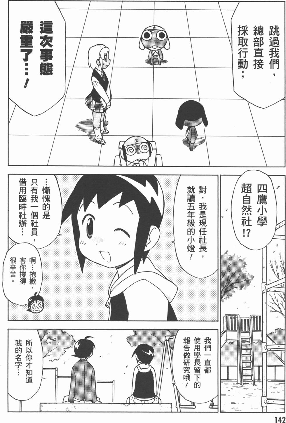 第141页