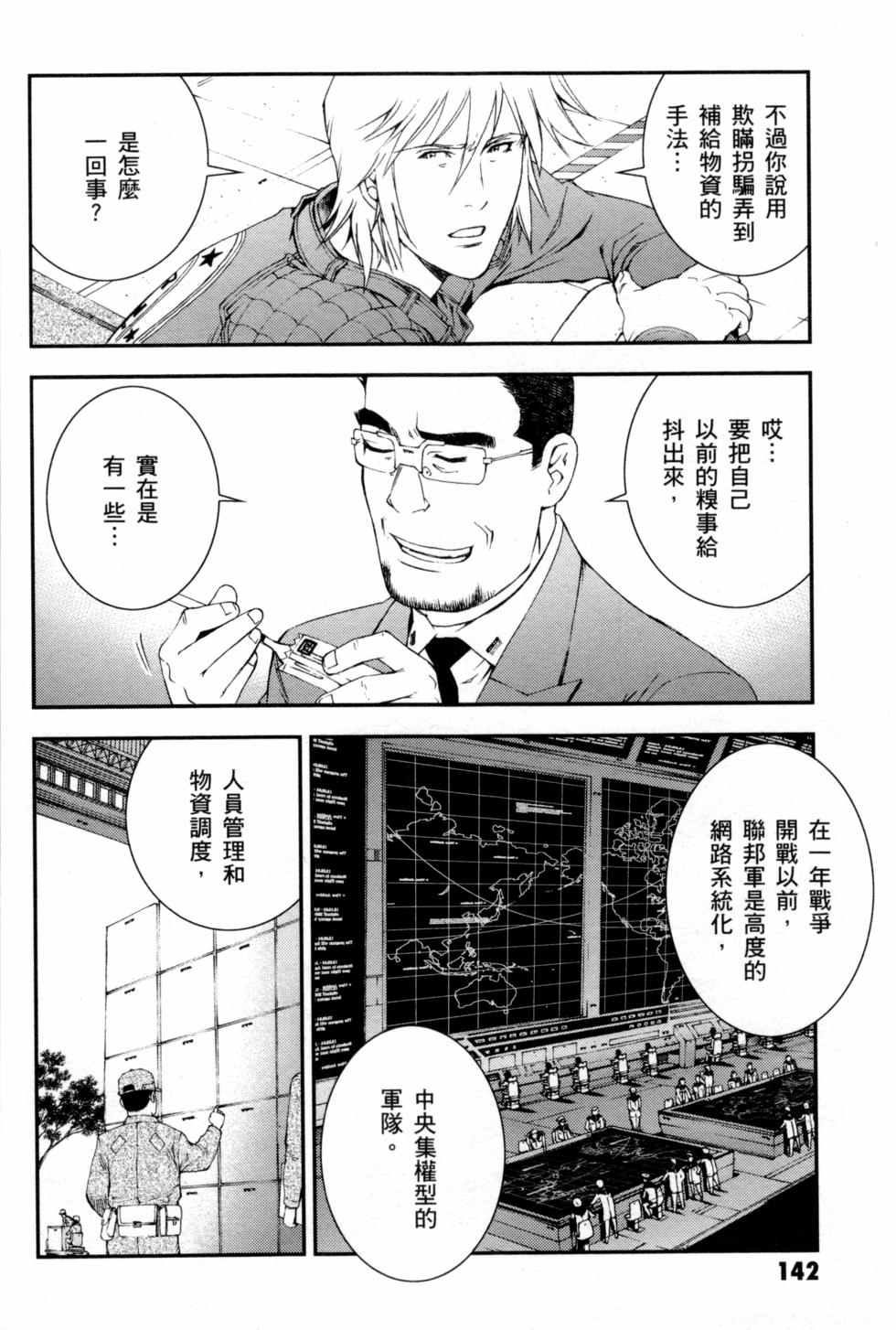 第142页