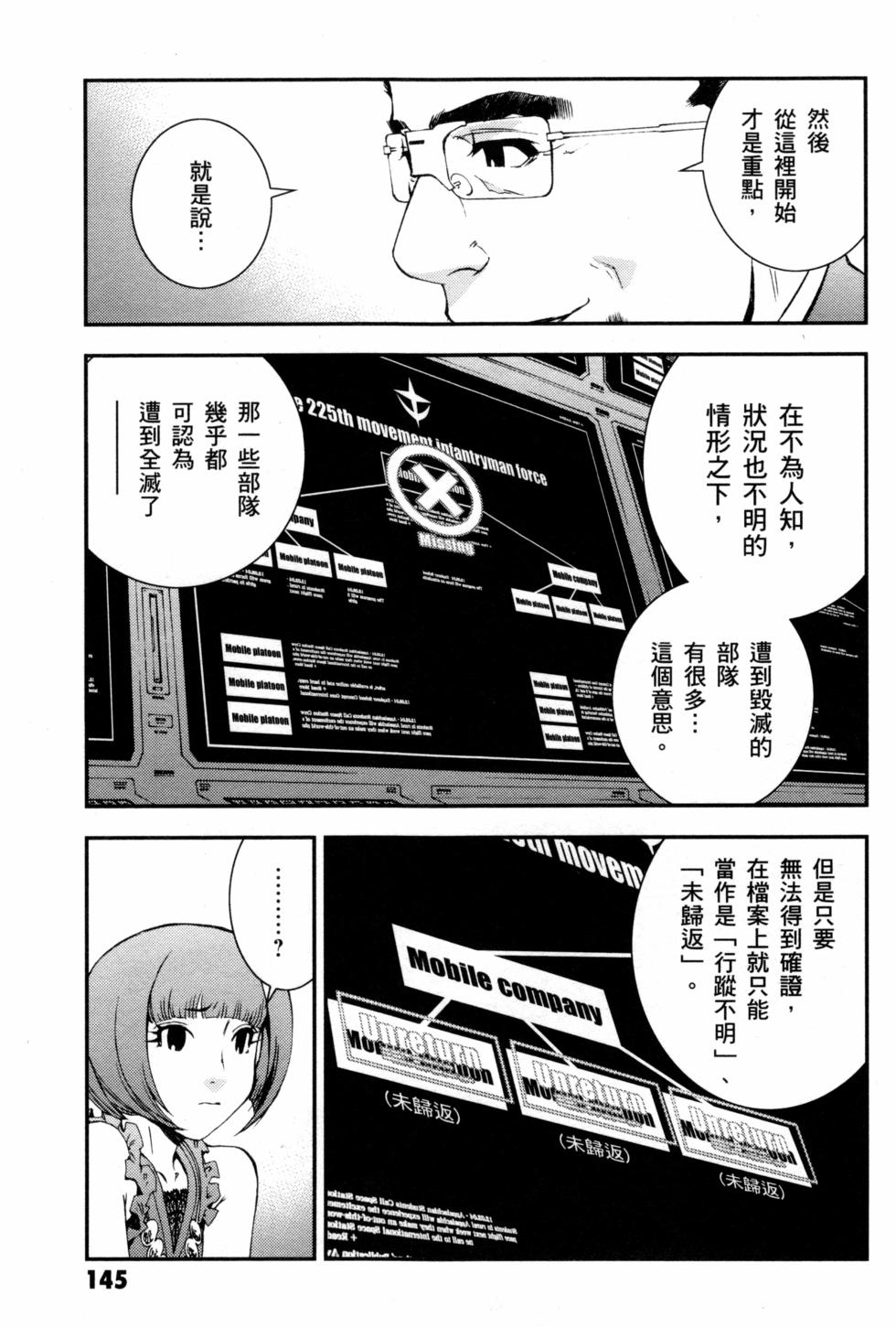第145页
