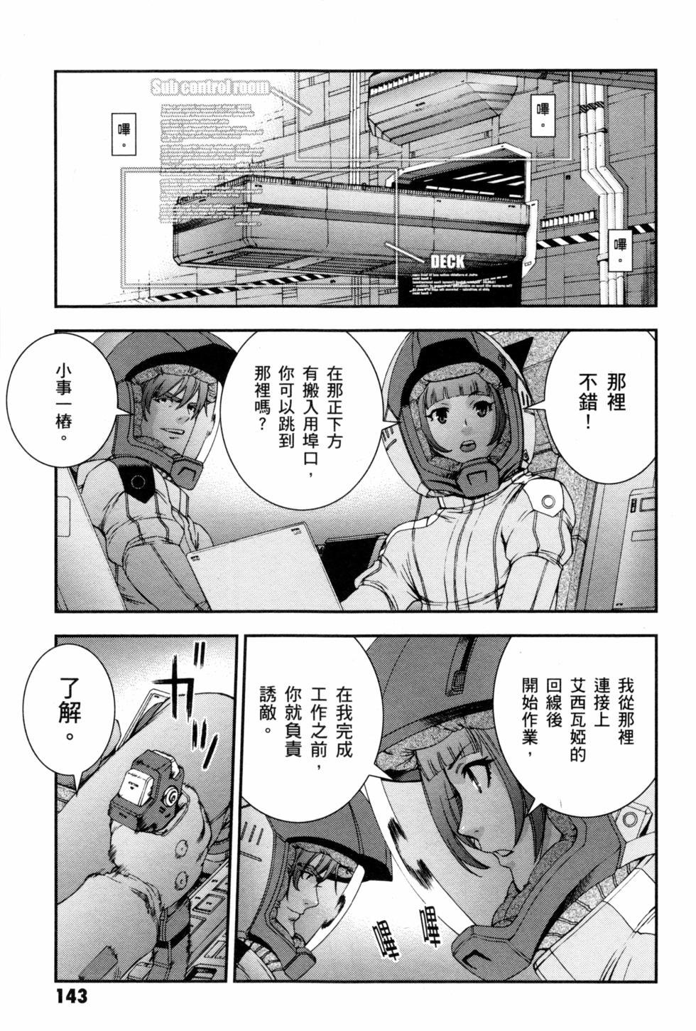 第143页