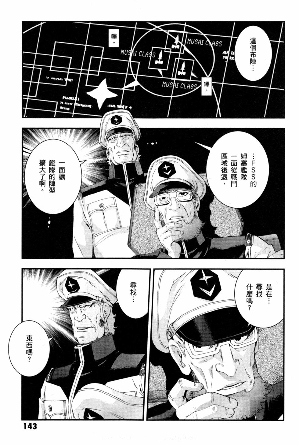 第143页