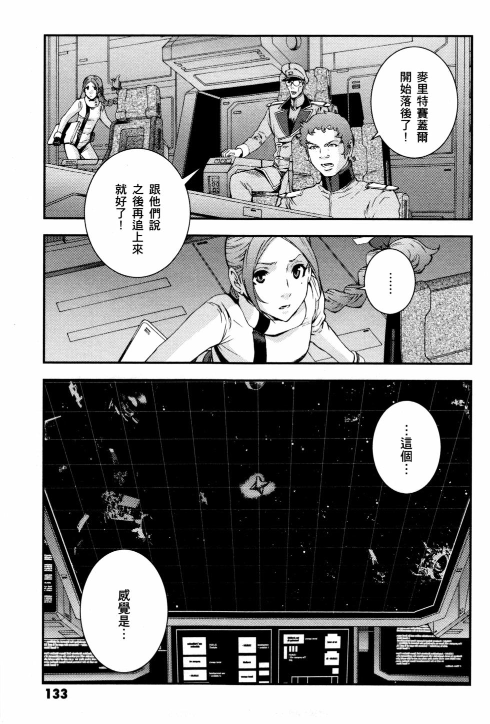 第128页