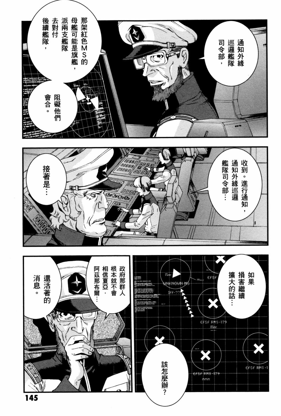 第140页