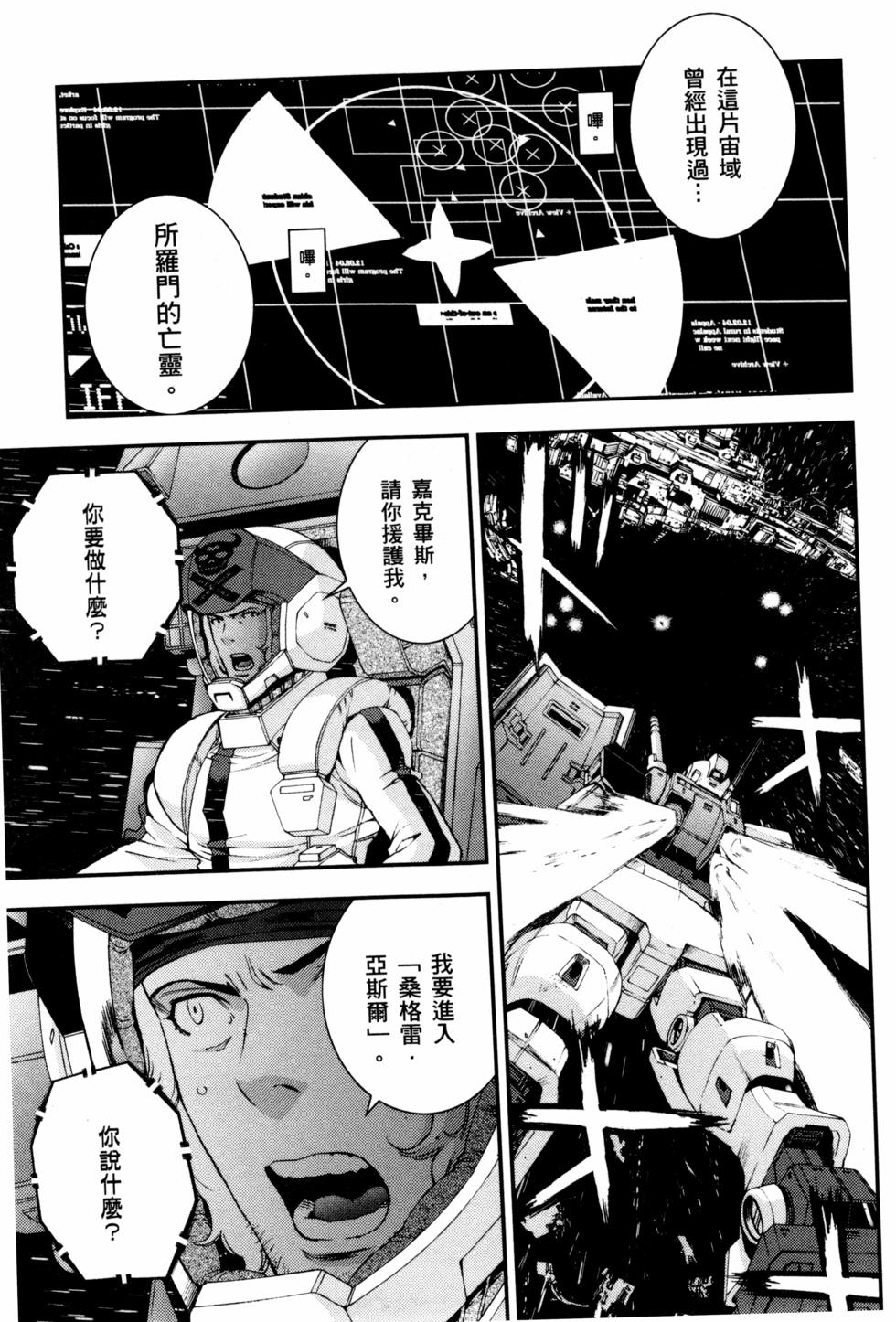 第142页