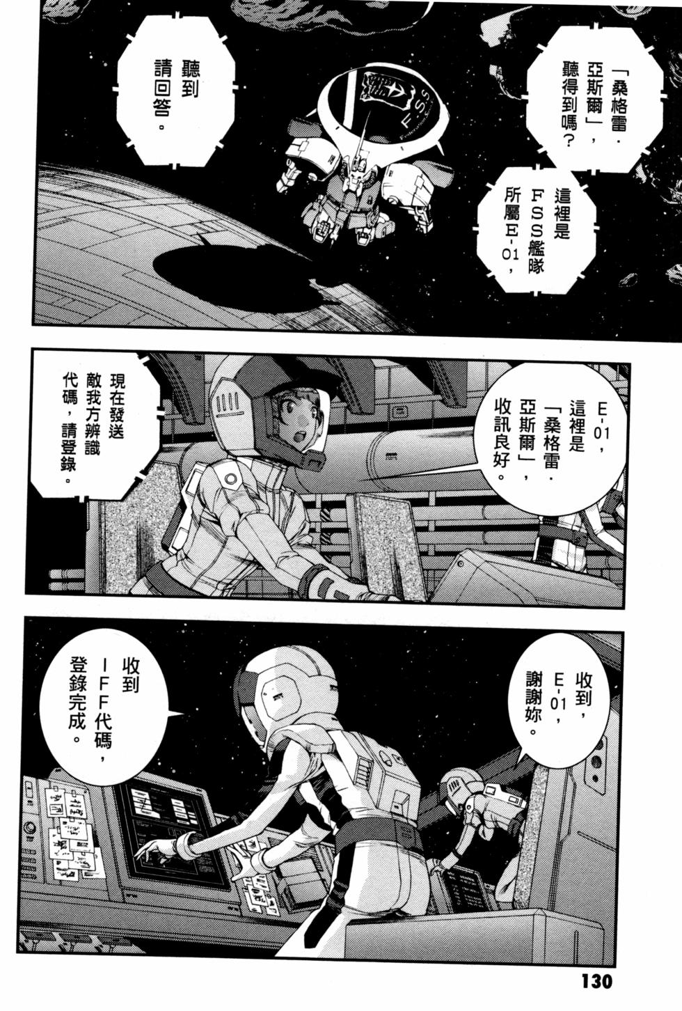第129页