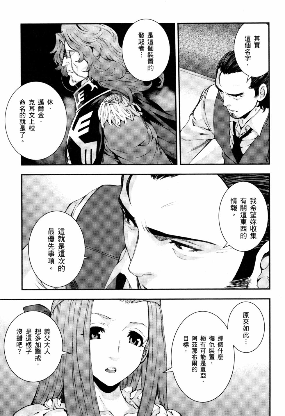 第155页