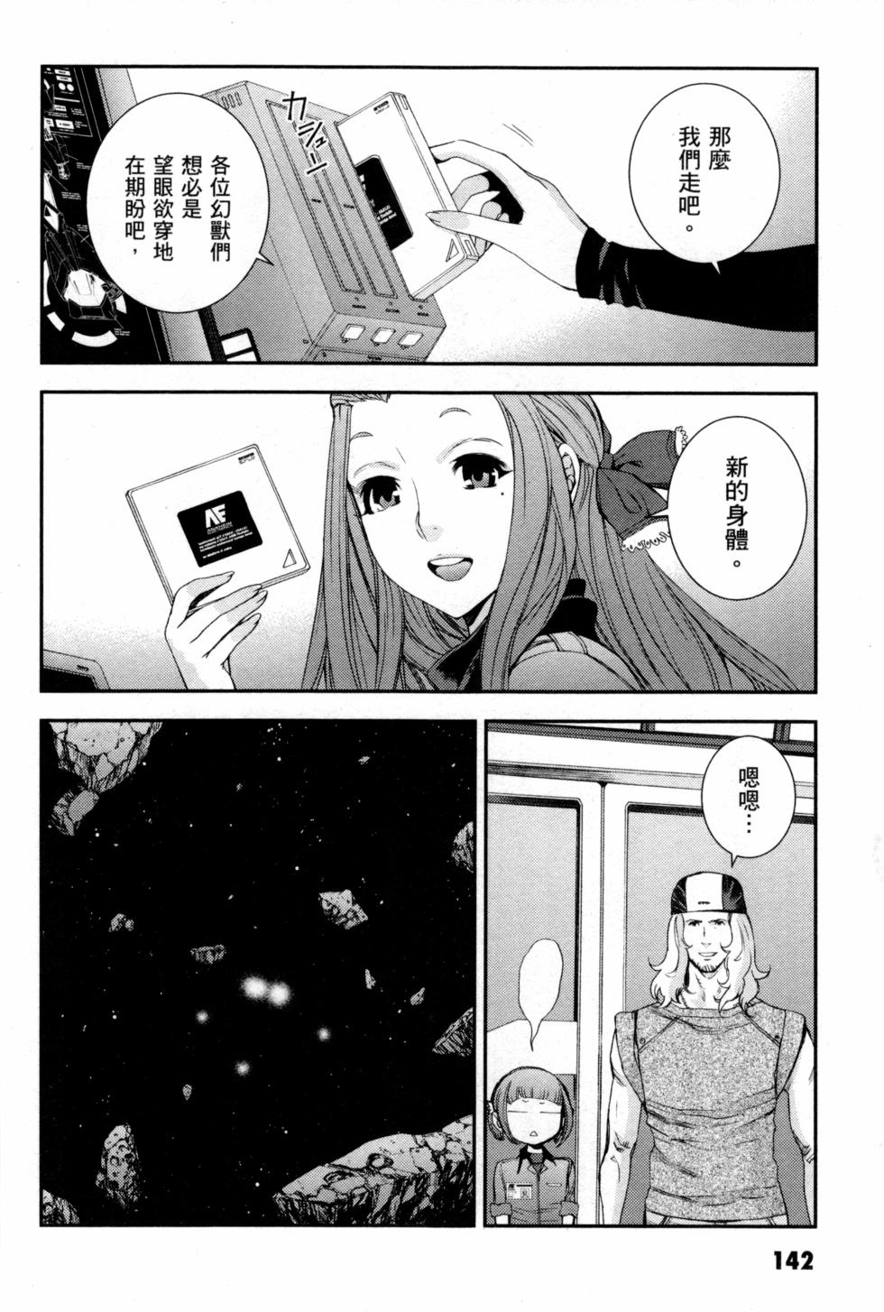第142页
