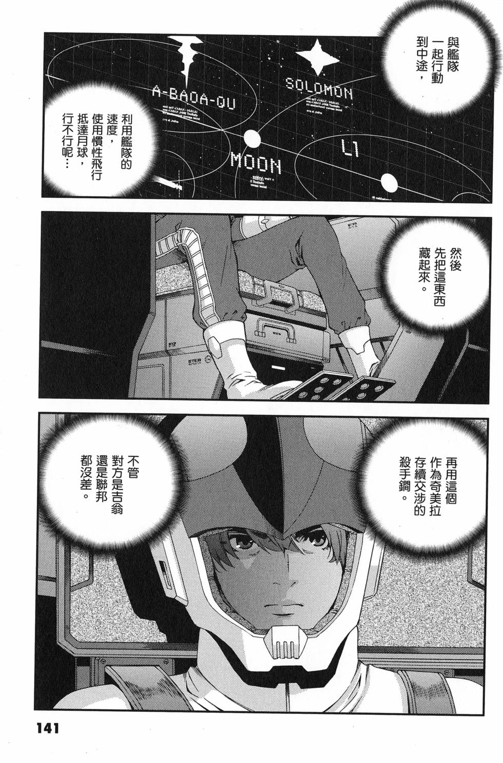 第142页