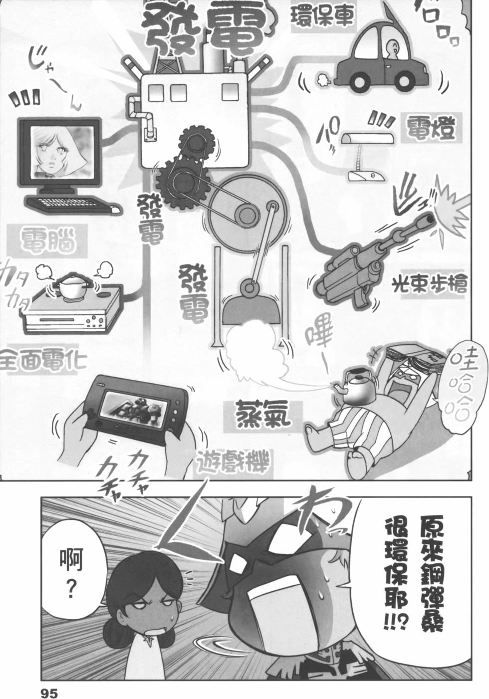 第95页