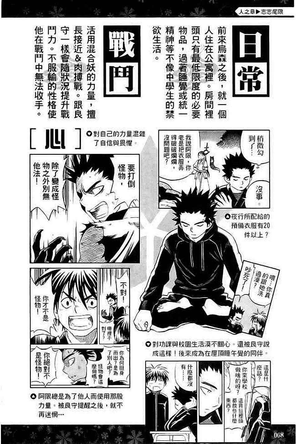 第54页