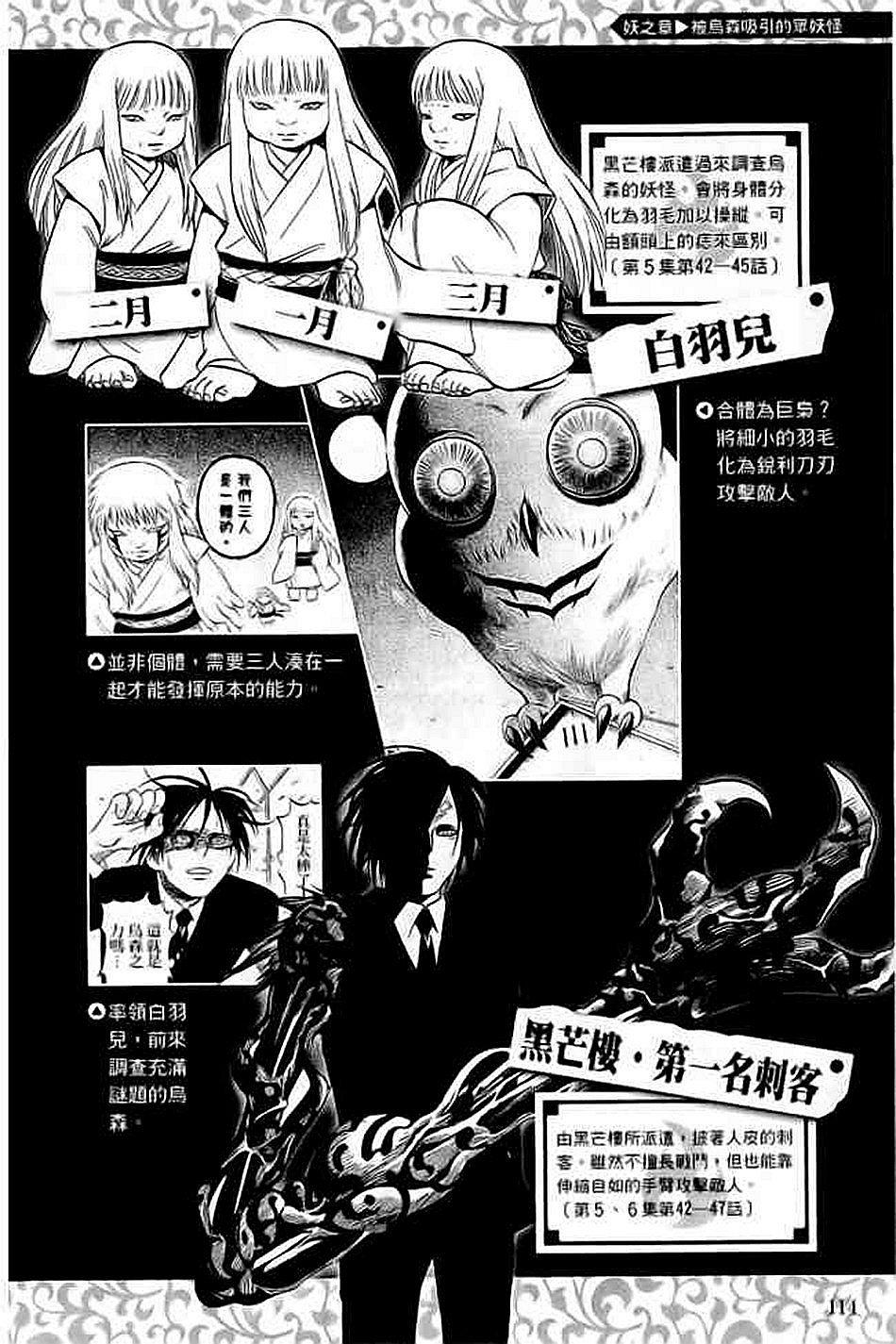第100页