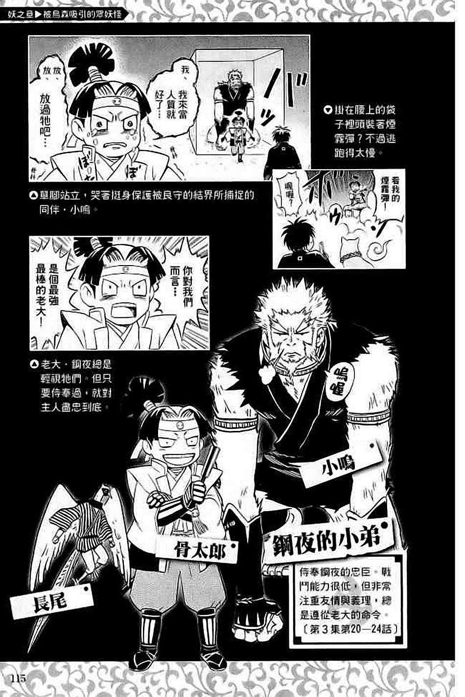 第101页