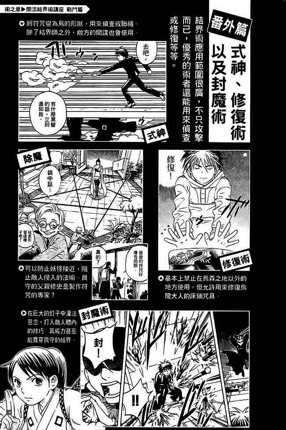 第142页