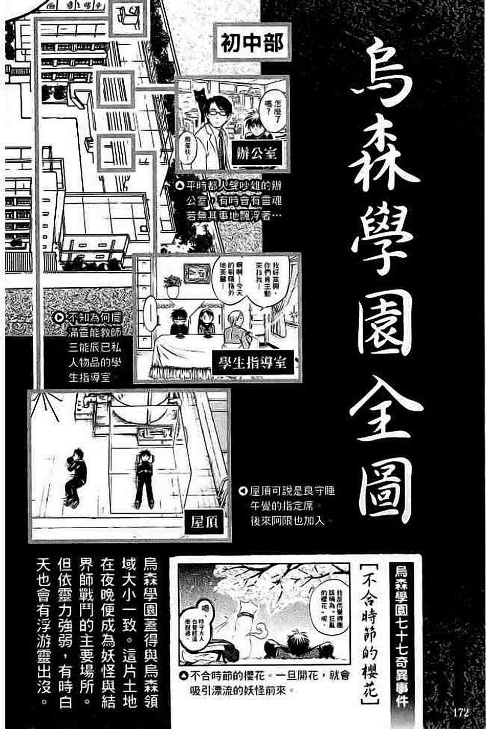 第154页