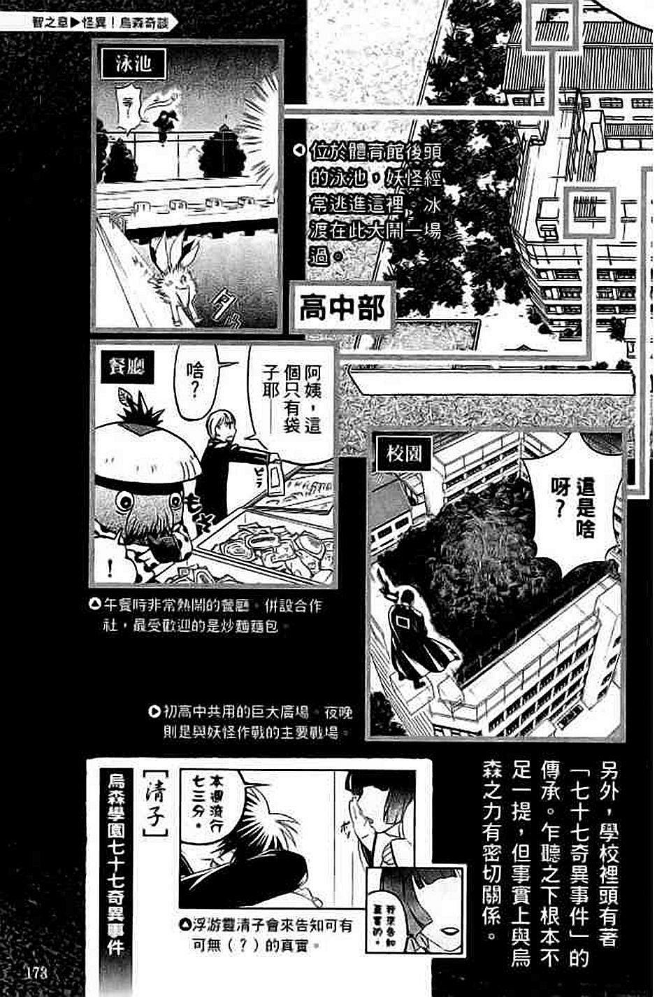 第155页