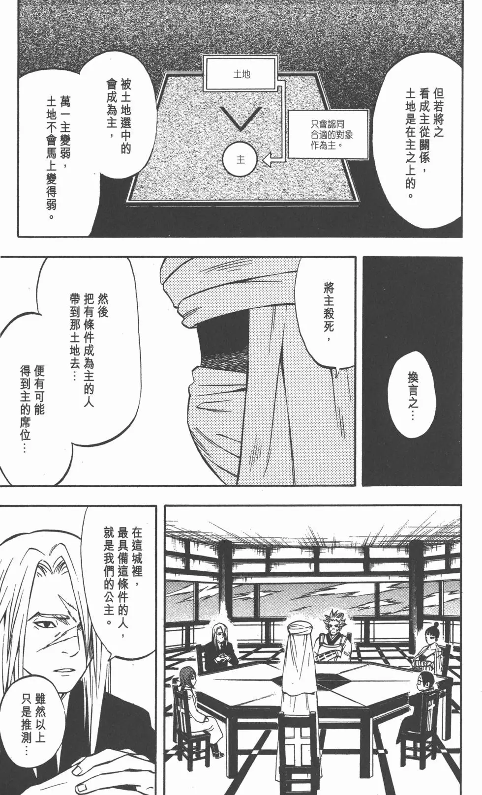 第155页