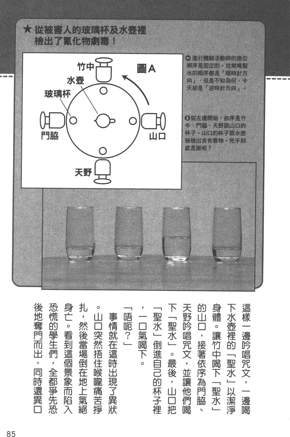 第86页