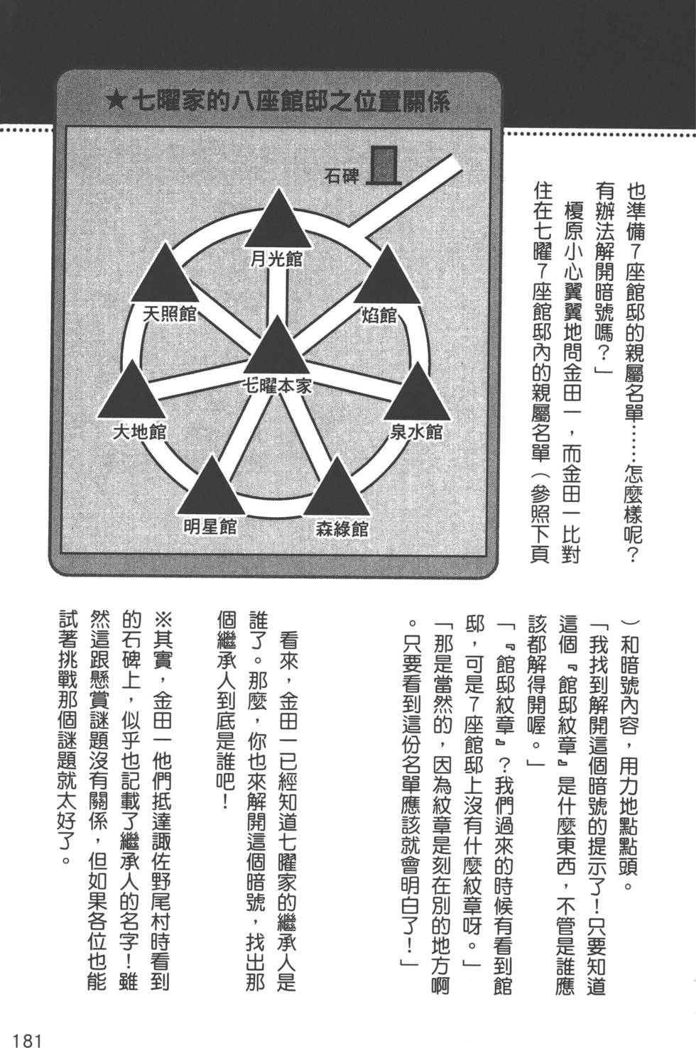第182页