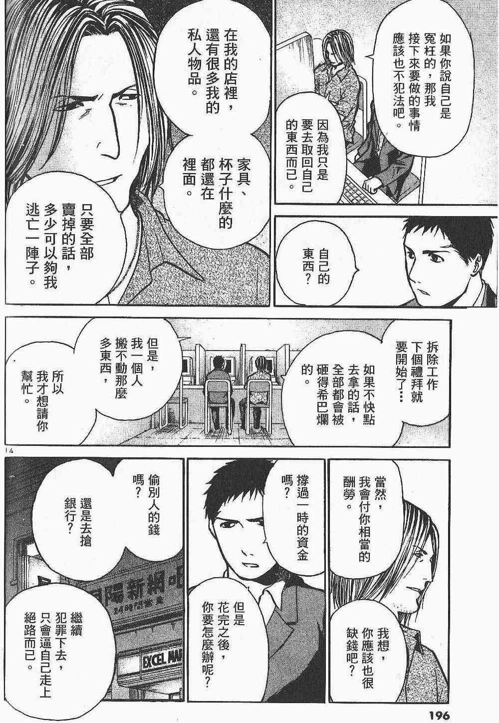 第196页