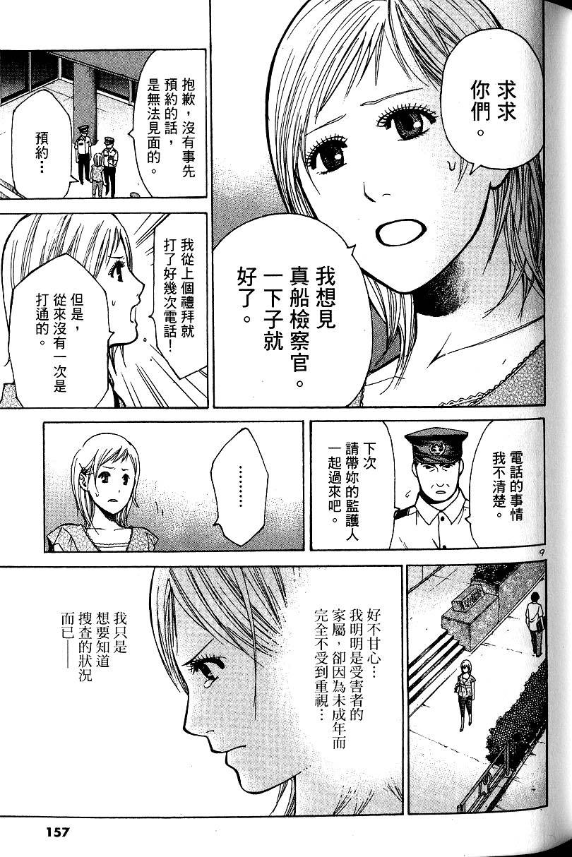 第155页