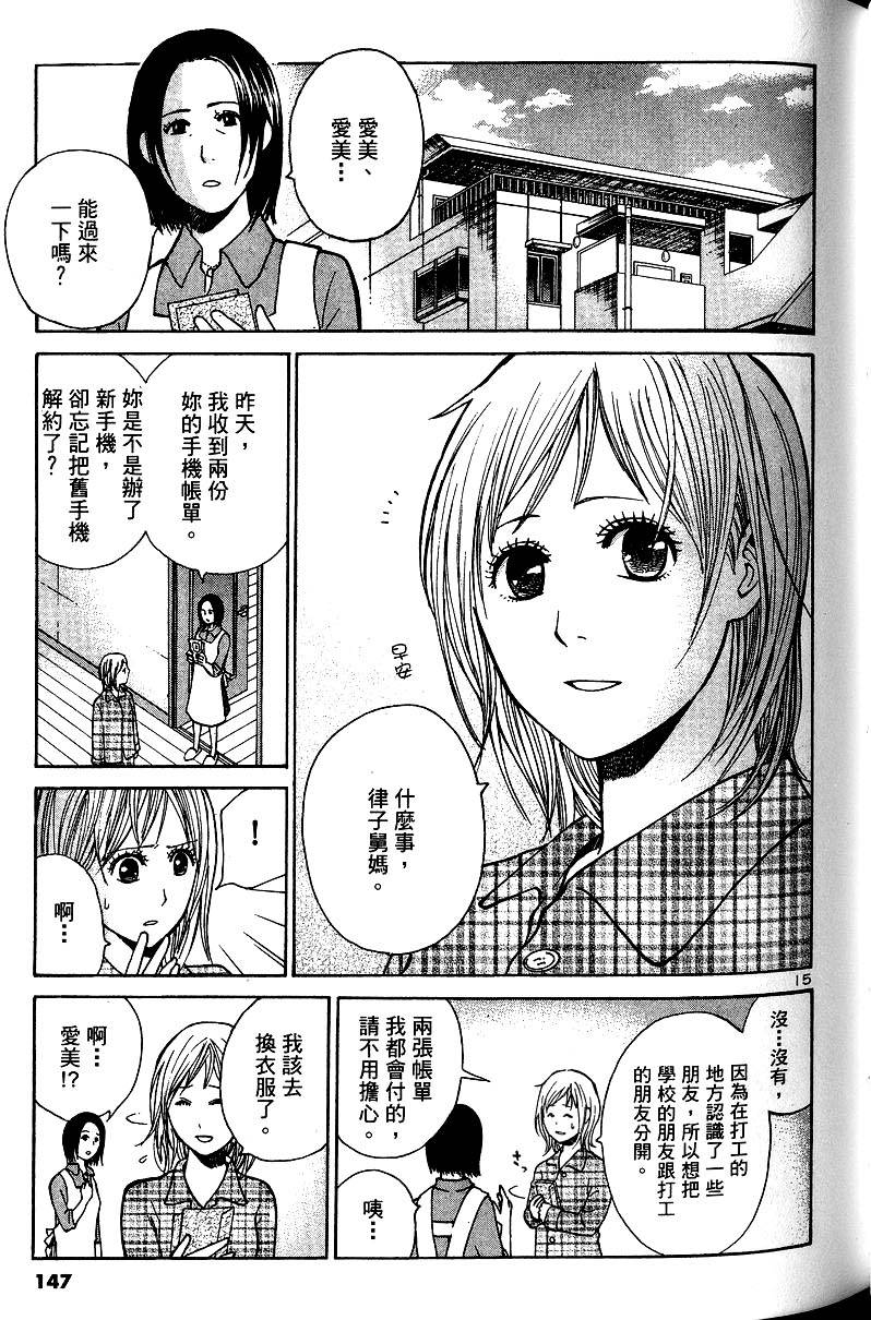 第143页