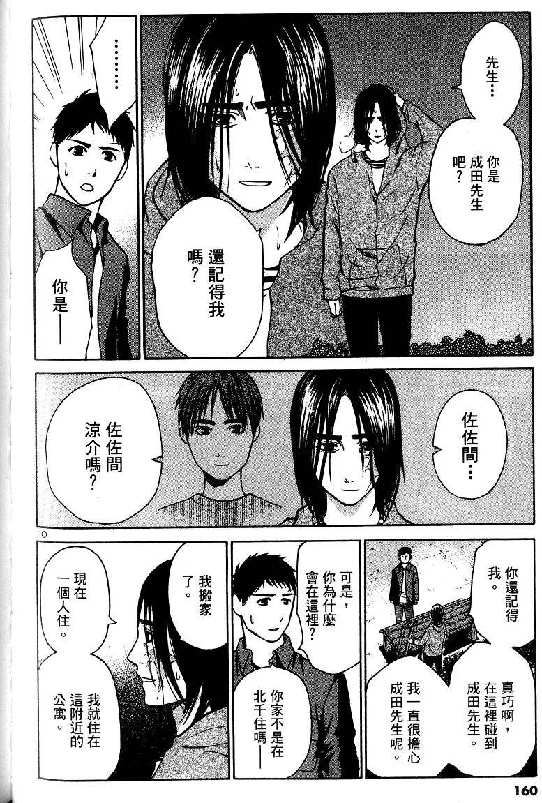 第156页