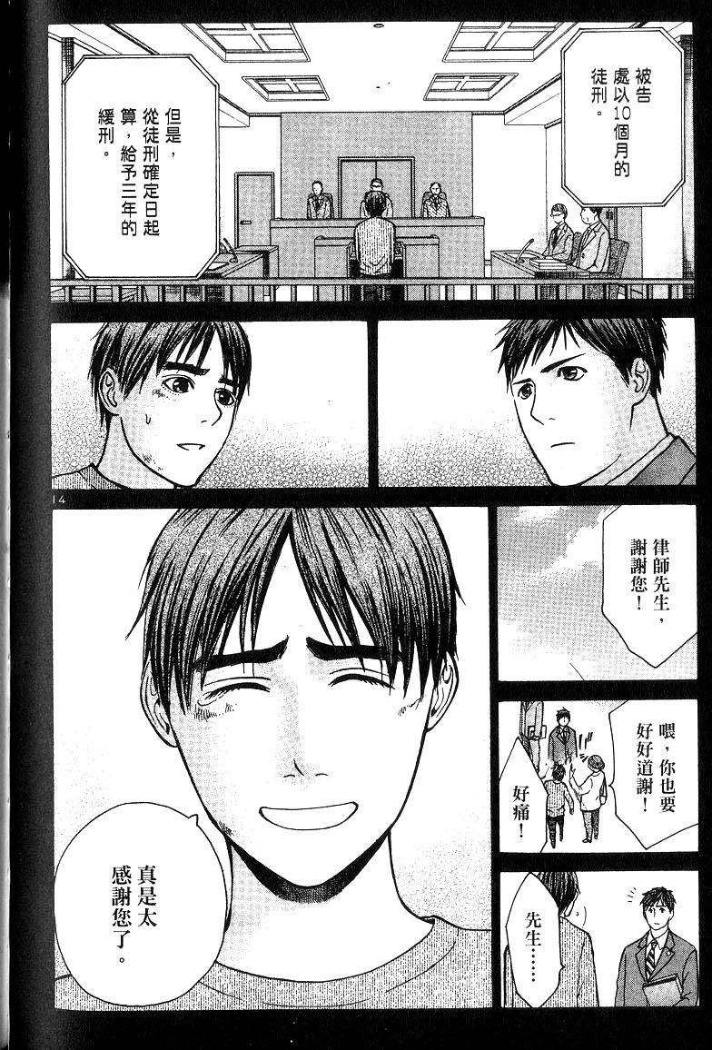 第160页