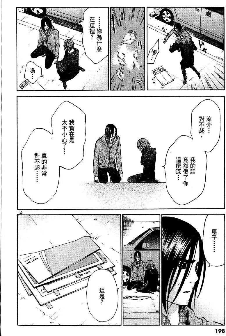 第194页