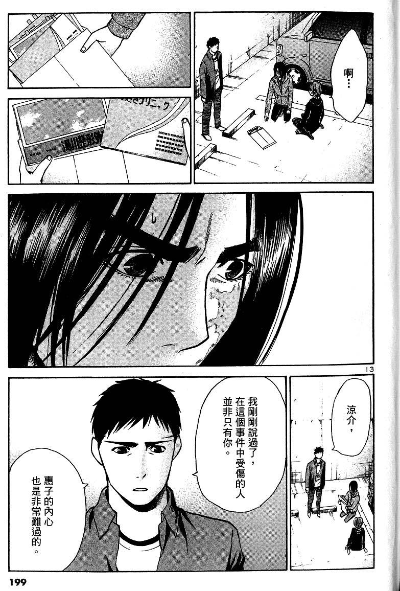 第195页