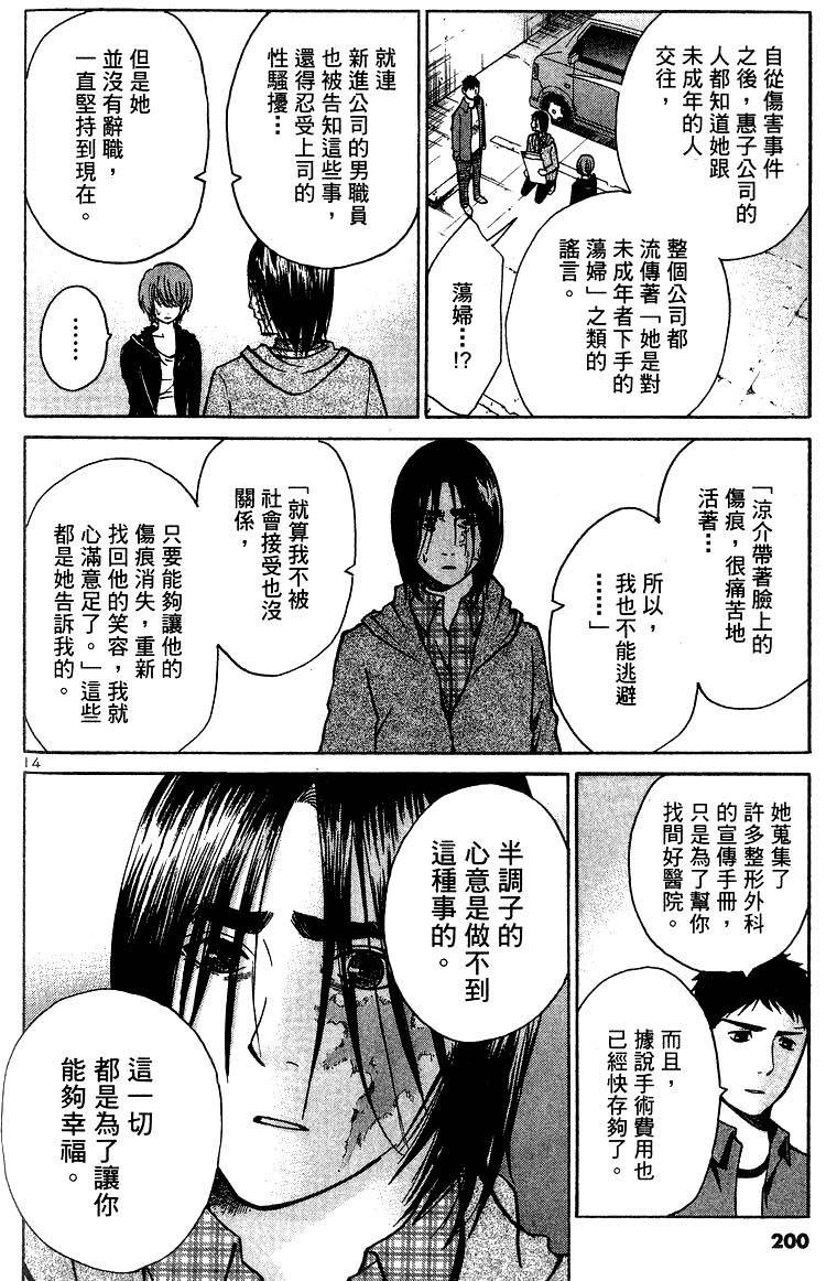 第196页