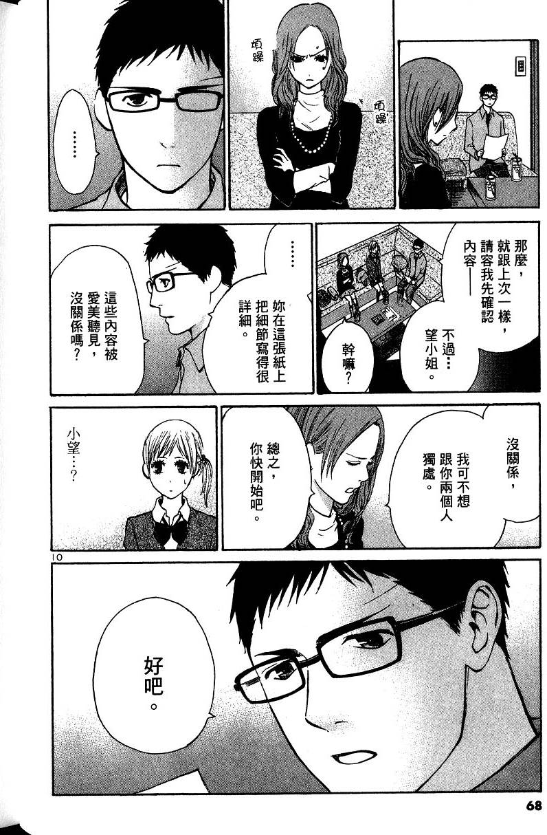 第64页
