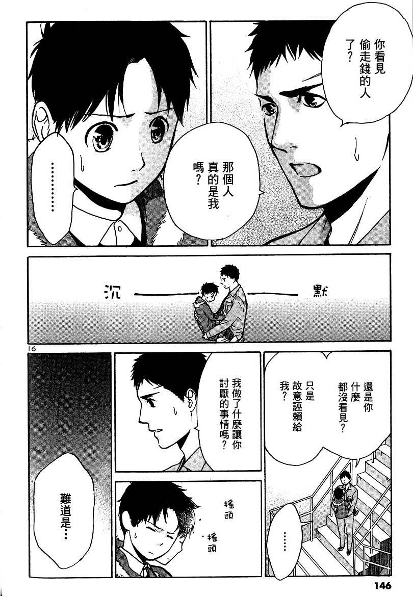 第142页