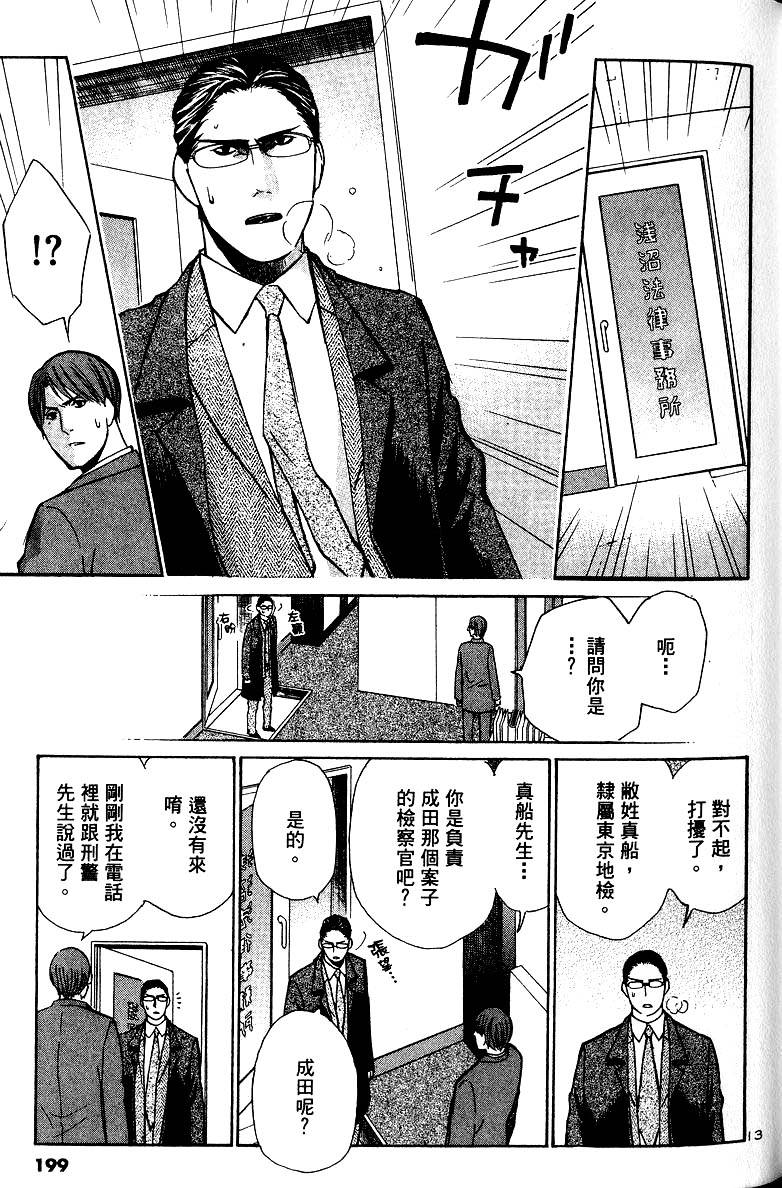 第195页
