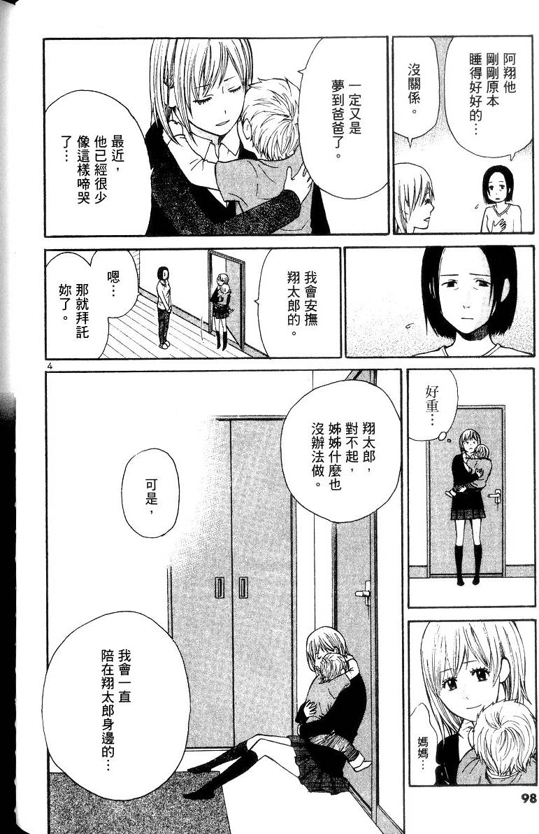 第95页