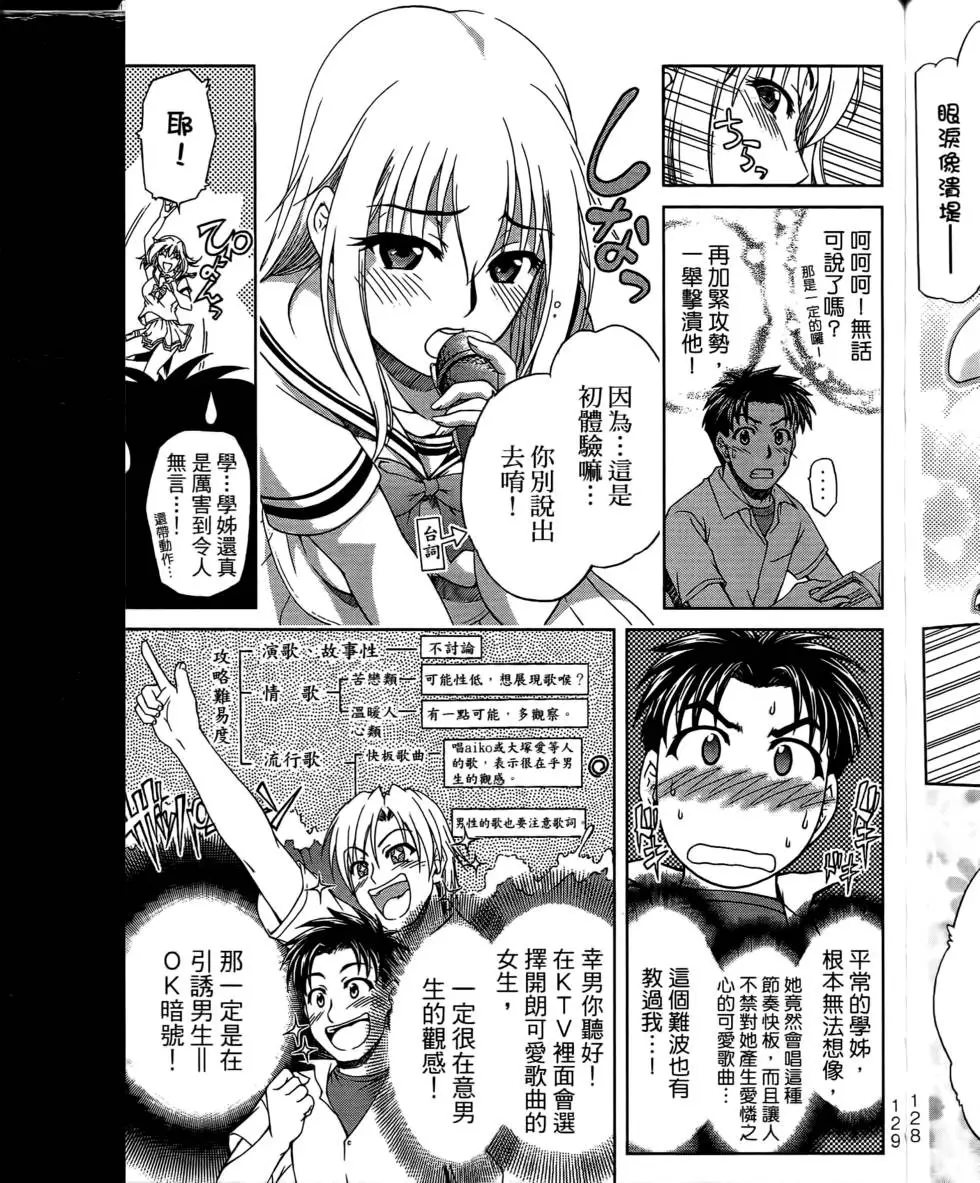 第127页