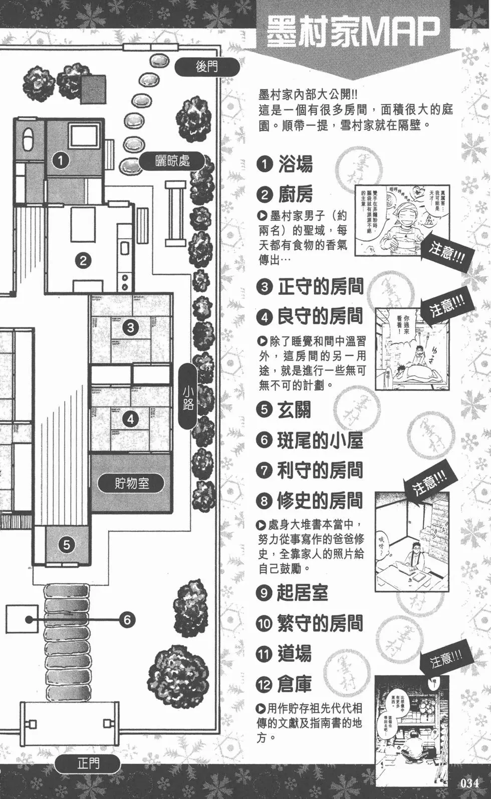 第31页