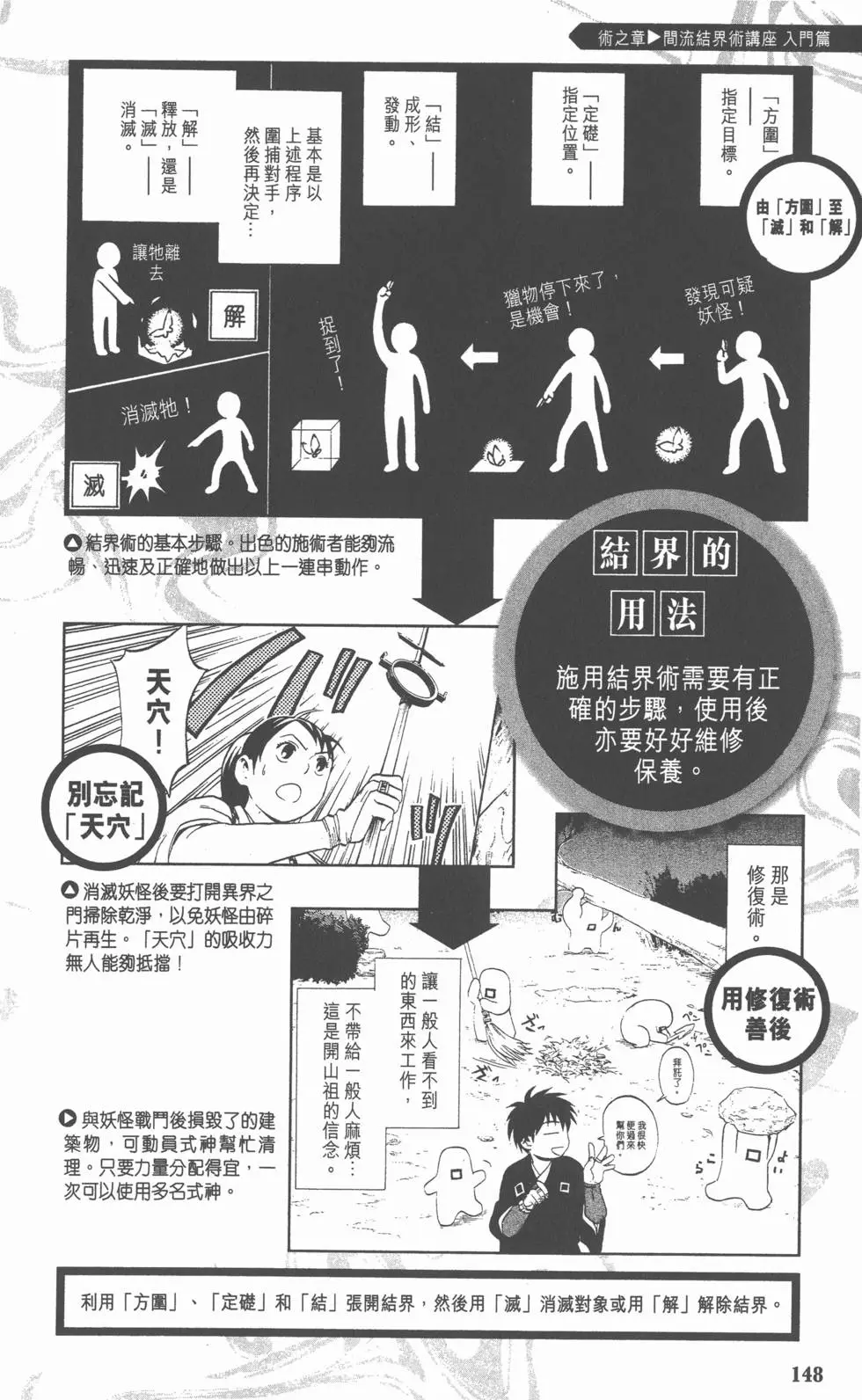 第145页
