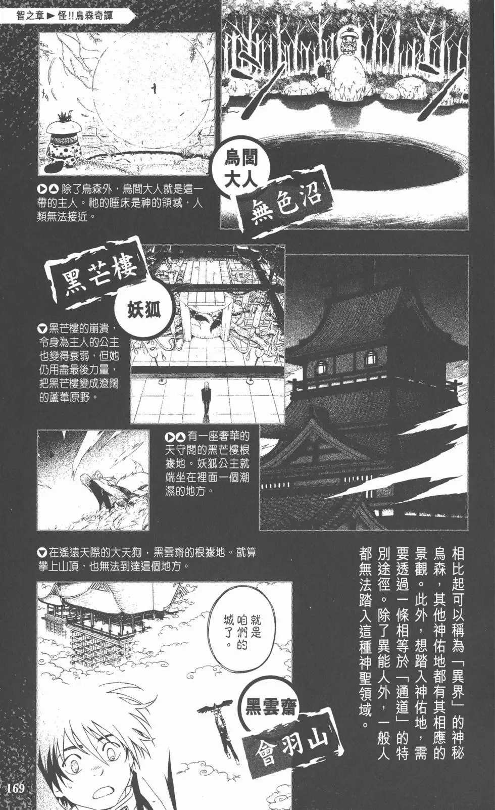 第166页