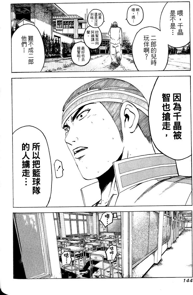 第142页