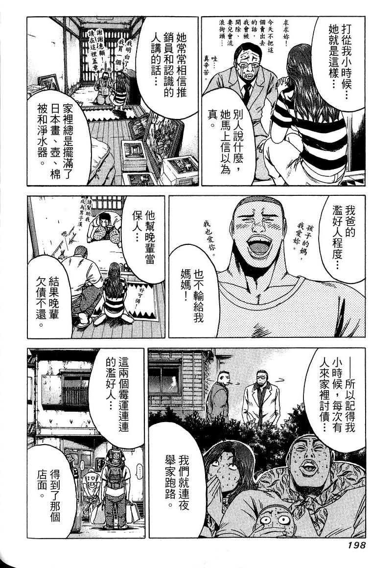 第196页