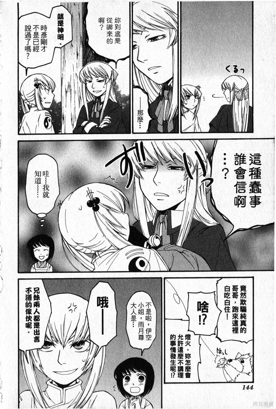第142页
