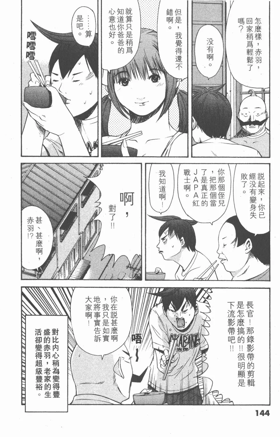 第142页
