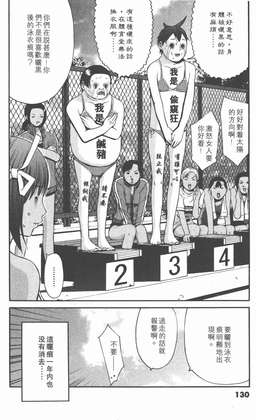 第128页
