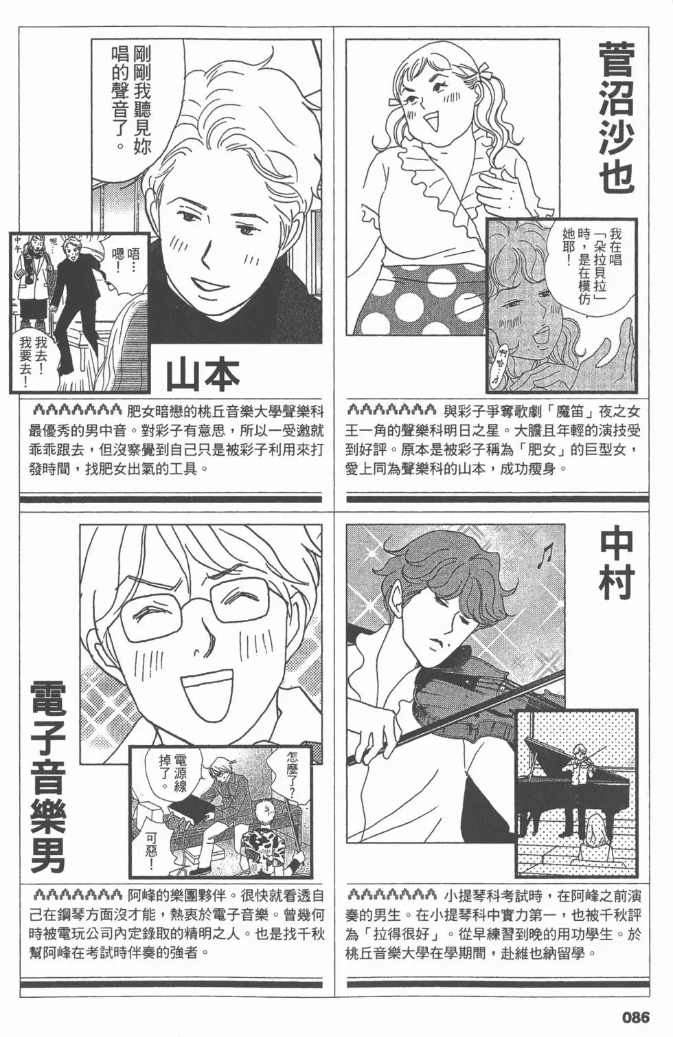 第86页