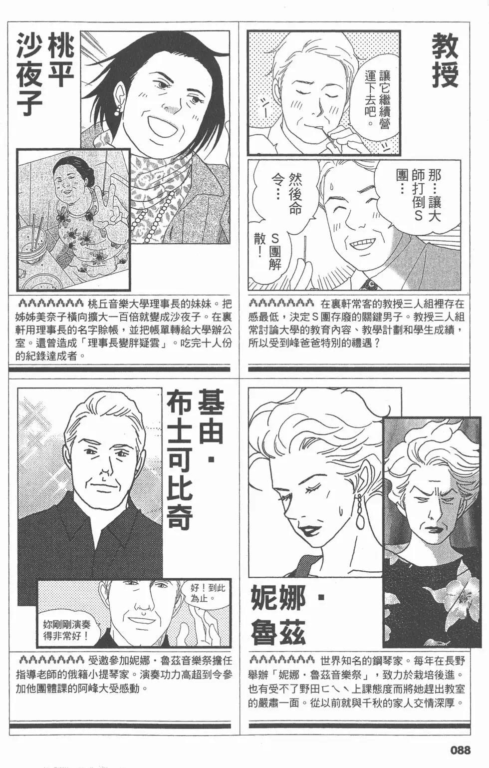 第88页