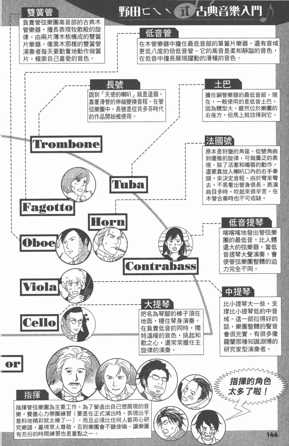 第144页